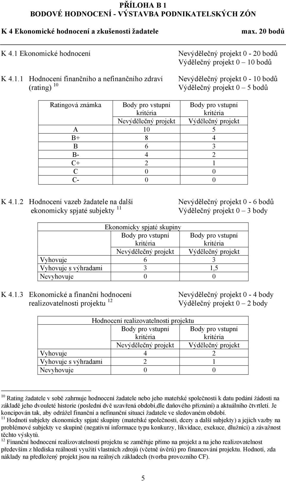 1 Hodnocení finančního a nefinančního zdraví (rating) 10 Nevýdělečný projekt 0-20 bodů Výdělečný projekt 0 Nevýdělečný projekt 0 - Výdělečný projekt 0 5 bodů Ratingová známka Nevýdělečný projekt