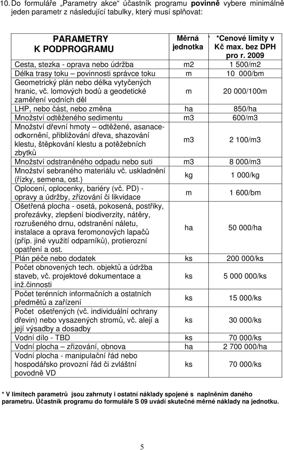 lomových bodů a geodetické zaměření vodních děl m 20 000/100m LHP, nebo část, nebo změna ha 850/ha Množství odtěženého sedimentu m3 600/m3 Množství dřevní hmoty odtěžené, asanaceodkornění,