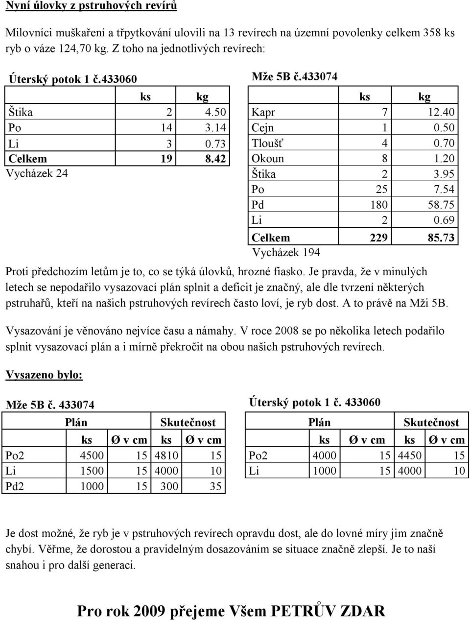 73 Vycházek 194 Proti předchozím letům je to, co se týká úlovků, hrozné fiasko.