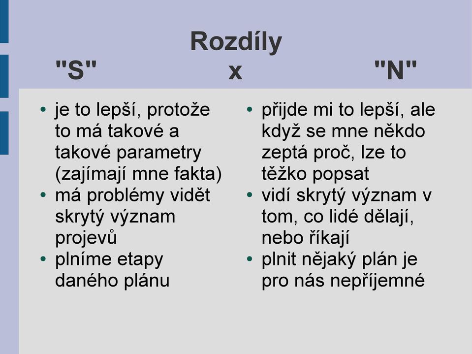 přijde mi to lepší, ale když se mne někdo zeptá proč, lze to těžko popsat vidí