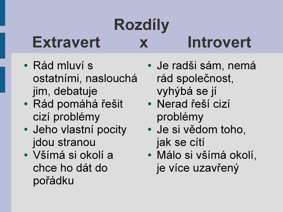 chce ho dát do pořádku Je radši sám, nemá rád společnost, vyhýbá se jí Nerad