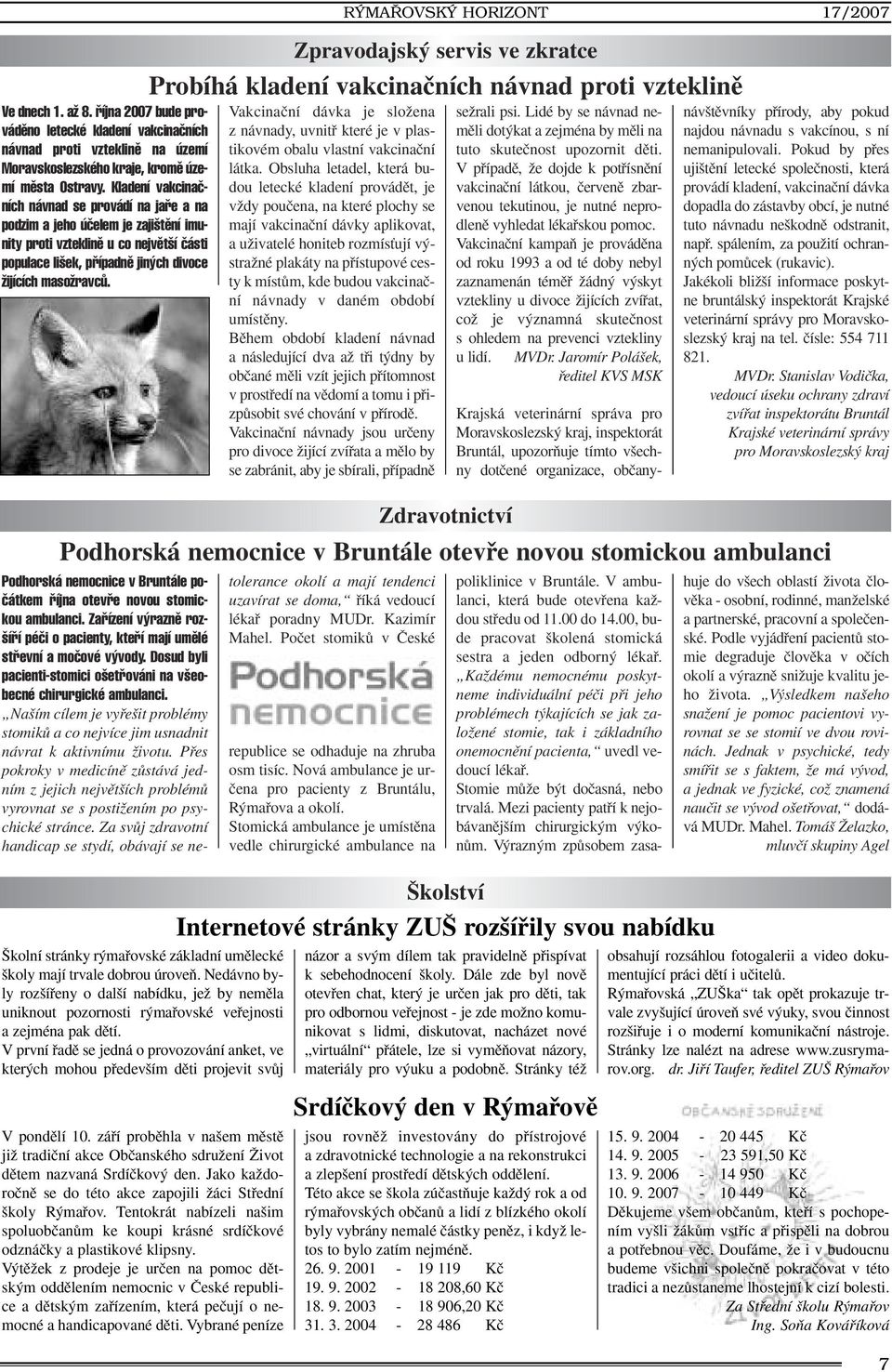 RÝMAŘOVSKÝ HORIZONT 17/2007 Zpravodajsk servis ve zkratce Probíhá kladení vakcinaãních návnad proti vzteklinû Vakcinaãní dávka je sloïena z návnady, uvnitfi které je v plastikovém obalu vlastní