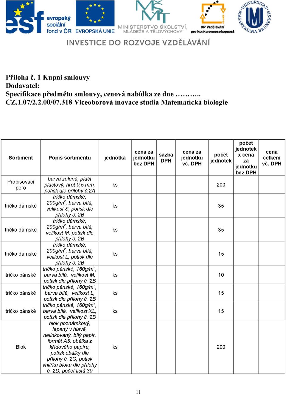 zelená, plášť plastový, hrot 0,5 mm, potisk dle přílohy č.2a tričko dámské, 200g/m 2, barva bílá, velikost S, potisk dle přílohy č.