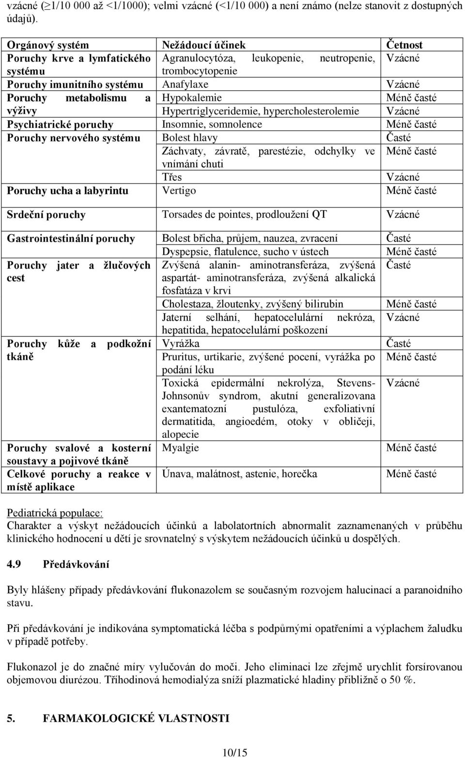 metabolismu a Hypokalemie Méně časté výživy Hypertriglyceridemie, hypercholesterolemie Vzácné Psychiatrické poruchy Insomnie, somnolence Méně časté Poruchy nervového systému Bolest hlavy Časté