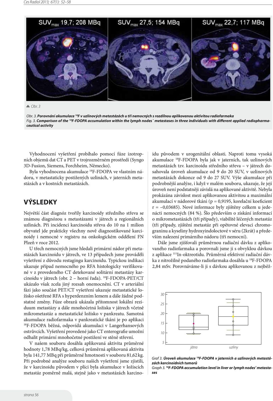 Porovnání akumulace F v uzlinových metastázách u tří nemocných s rozdílnou aplikovanou aktivitou radiofarmaka Fig. 3.