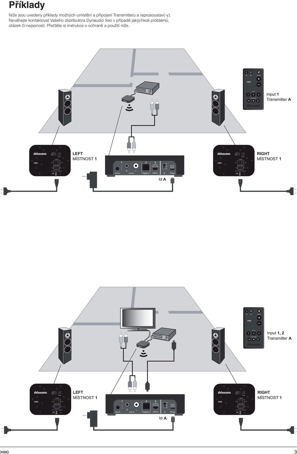 Neváhejte kontaktovat Vašeho distributora Dynaudio Xeo v případě jakýchkoli problémů,