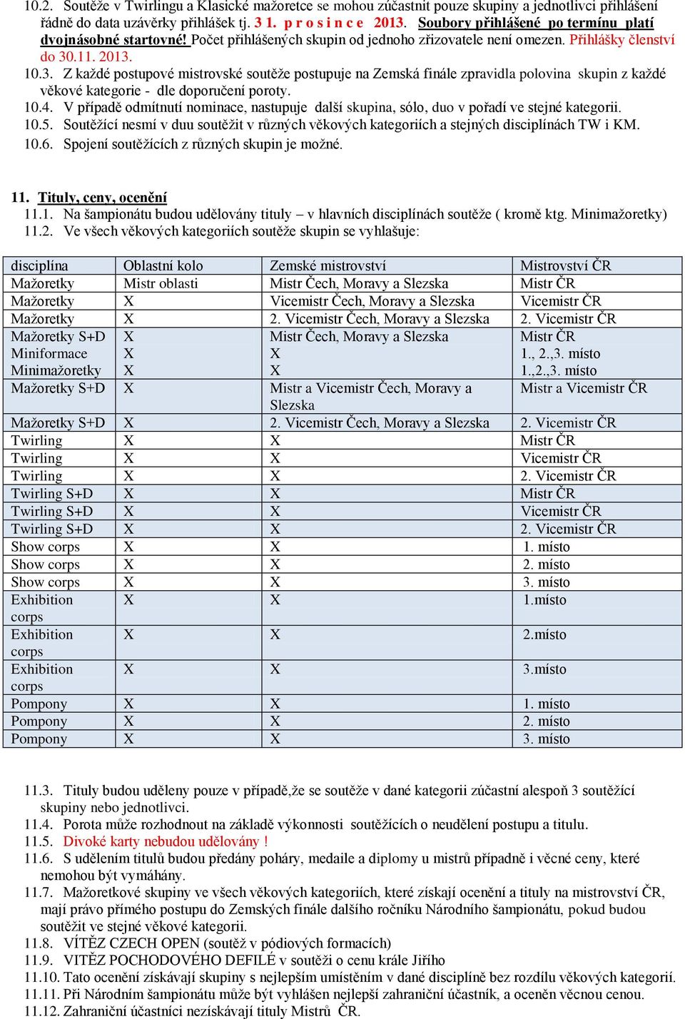 .11. 2013. 10.3. Z každé postupové mistrovské soutěže postupuje na Zemská finále zpravidla polovina skupin z každé věkové kategorie - dle doporučení poroty. 10.4.