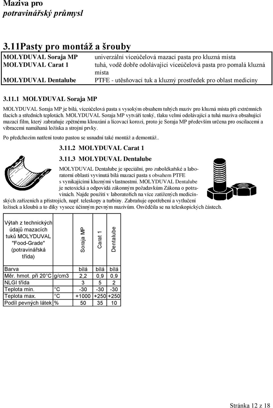 MOLYDUVAL Dentalube PTFE - utěsňovací tuk a kluzný prostředek pro oblast medicíny 3.11.