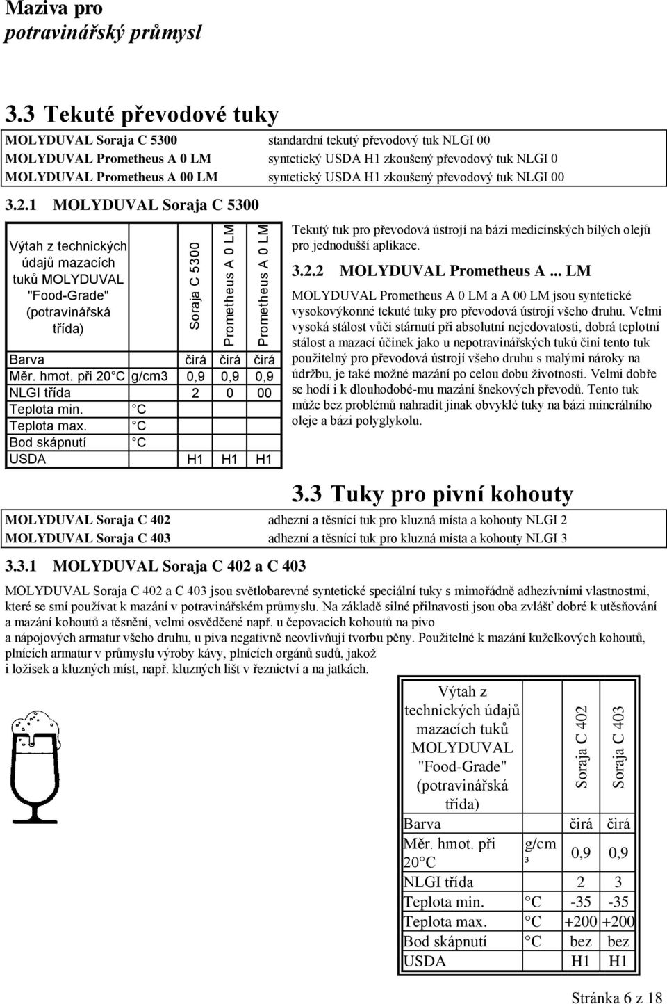 syntetický USDA H1 zkoušený převodový tuk NLGI 00 3.2.1 MOLYDUVAL Soraja C 5300 Výtah z technických údajů mazacích tuků MOLYDUVAL "Food-Grade" (potravinářská třída) Barva čirá čirá čirá Měr. hmot.