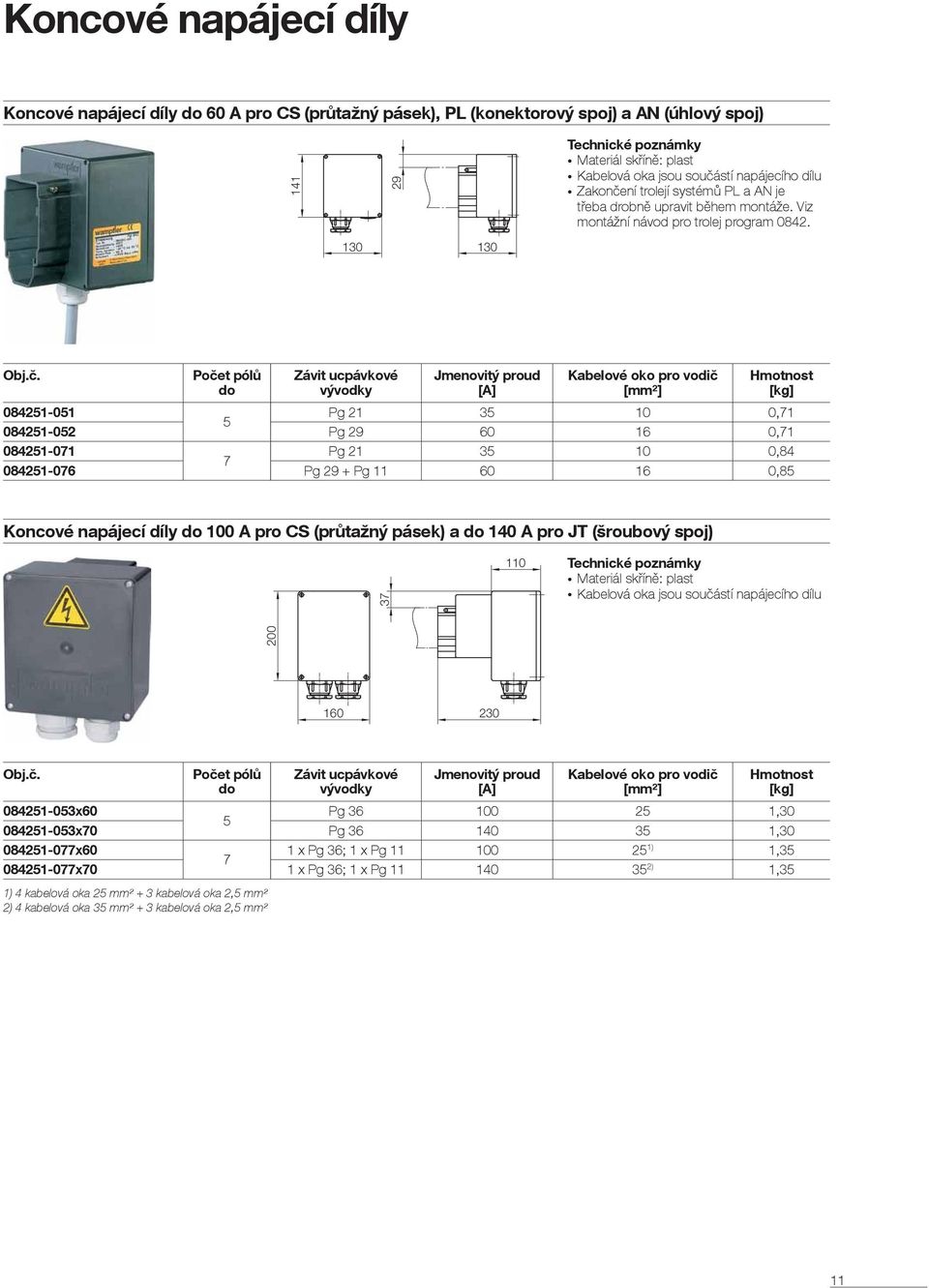 130 130 Počet pólů do Závit ucpávkové vývodky Jmenovitý proud Kabelové oko pro vodič [mm²] 08251-051 Pg 21 35 10 0,71 5 08251-052 Pg 29 60 16 0,71 08251-071 Pg 21 35 10 0,8 7 08251-076 Pg 29 + Pg 11