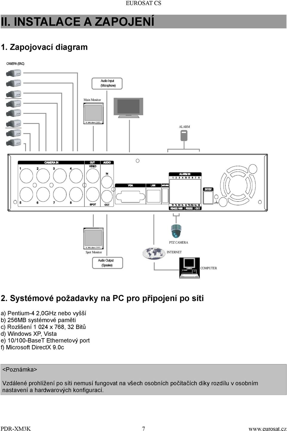 COMPUTER 2.