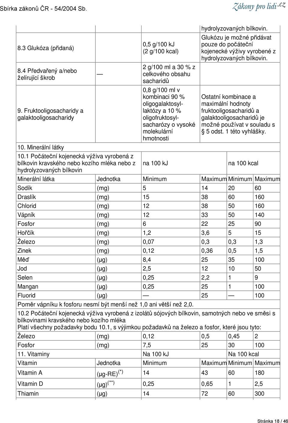 kombinaci 90 % oligogalaktosyllaktózy a 10 % oligofruktosylsacharózy o vysoké molekulární hmotnosti na 100 kj hydrolyzovaných bílkovin.