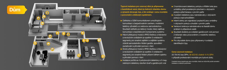 Součástí ústředny je rádiový modul, který zajišťuje komunikaci s bezdrátovými komponenty systému a Hlavní přístupový modul s RFID čtečkou a klávesnicí a revolučním ovládáním je opatřen 5 ovládacími