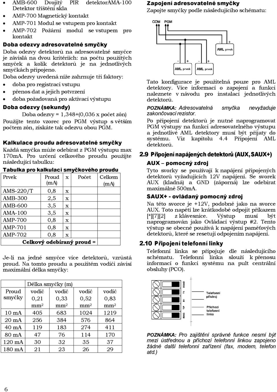 Doba odezvy uvedená níže zahrnuje tři faktory: doba pro registraci vstupu přenos dat a jejich potvrzení doba požadovaná pro aktivaci výstupu Doba odezvy (sekundy) Doba odezvy = 1,348+(0,036 x počet