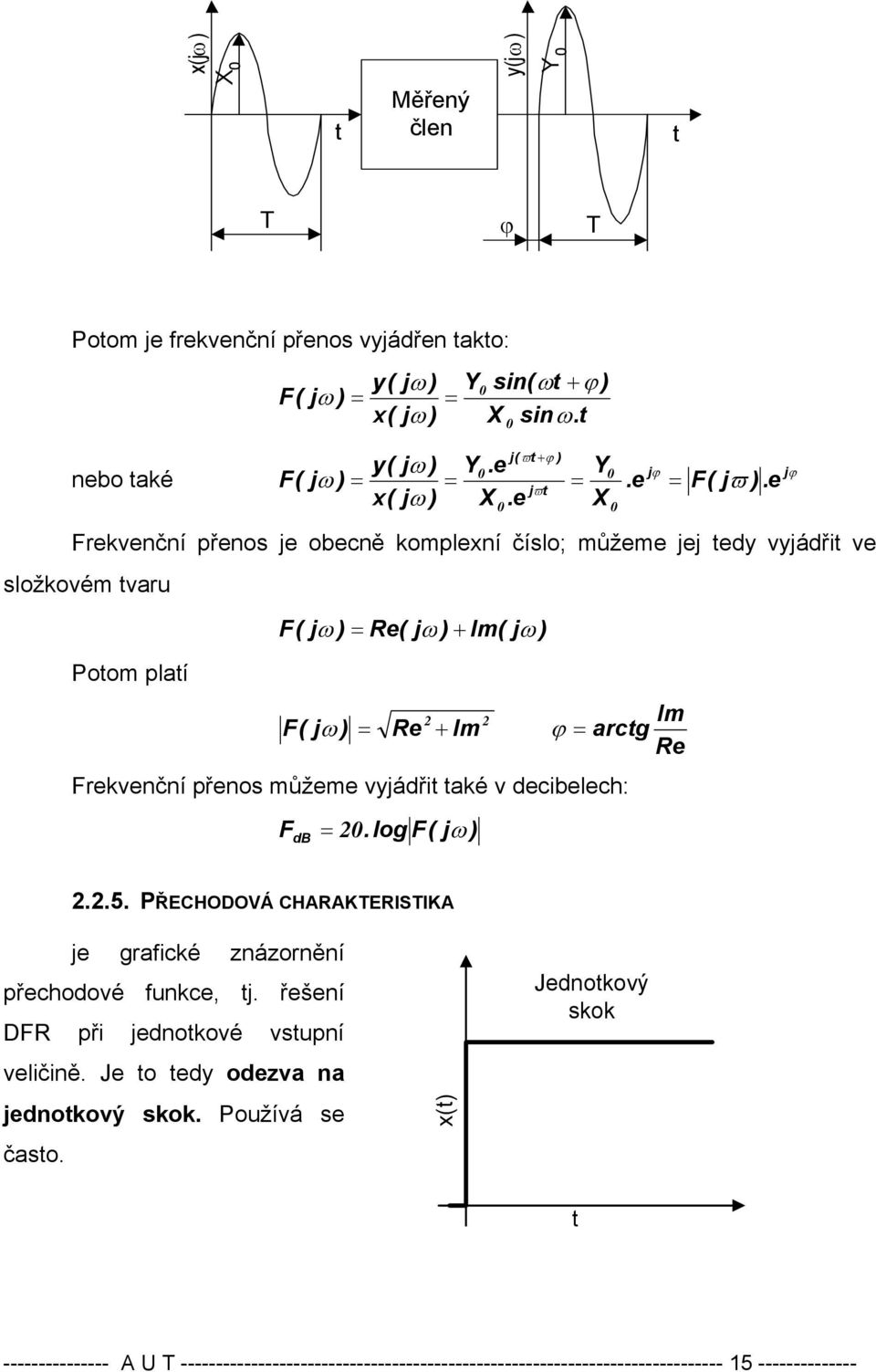 e Frekvenční přenos je obecně komplexní číslo; můžeme jej tedy vyjádřit ve složkovém tvaru Potom platí F( j ) e( j ) + Im( j ) F ( j ) e + Im Im ϕ arctg e Frekvenční přenos můžeme