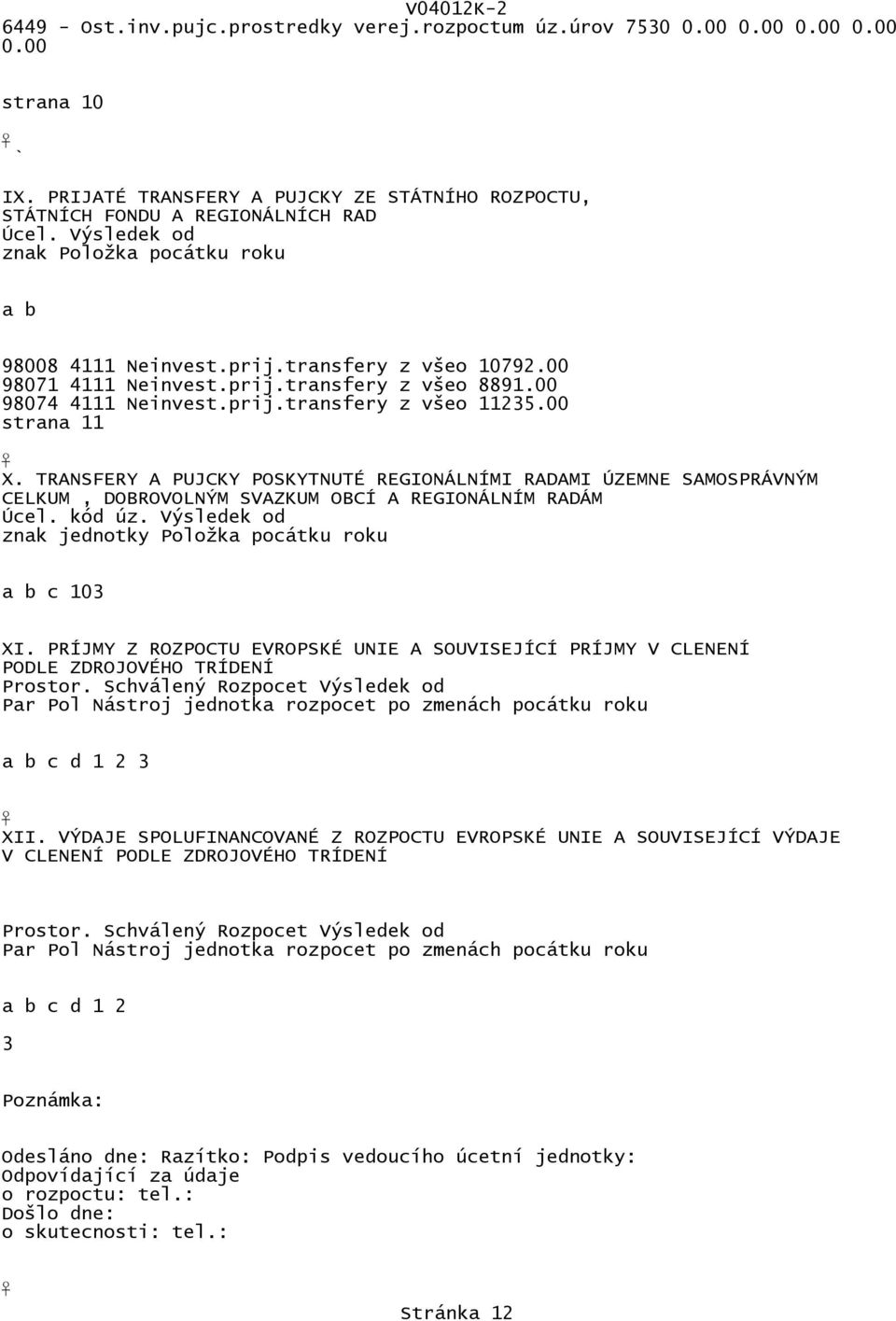 00 strana 11 X. TRANSFERY A PUJCKY POSKYTNUTÉ REGIONÁLNÍMI RADAMI ÚZEMNE SAMOSPRÁVNÝM CELKUM, DOBROVOLNÝM SVAZKUM OBCÍ A REGIONÁLNÍM RADÁM Úcel. kód úz.