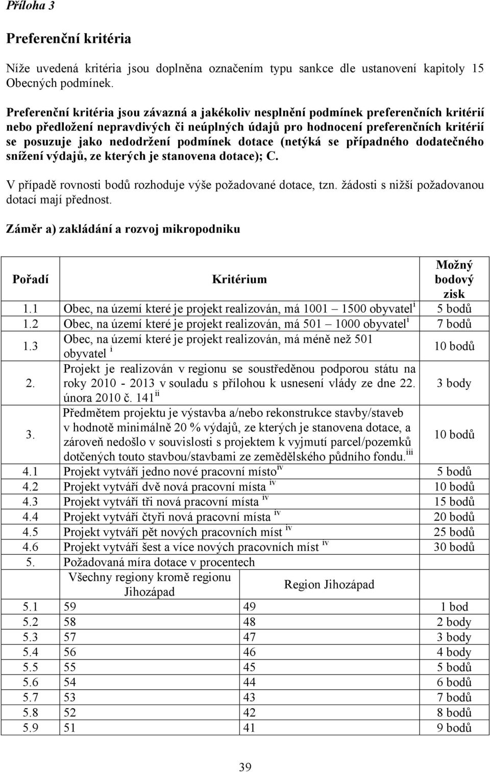 nedodržení podmínek dotace (netýká se případného dodatečného snížení výdajů, ze kterých je stanovena dotace); C. V případě rovnosti bodů rozhoduje výše požadované dotace, tzn.