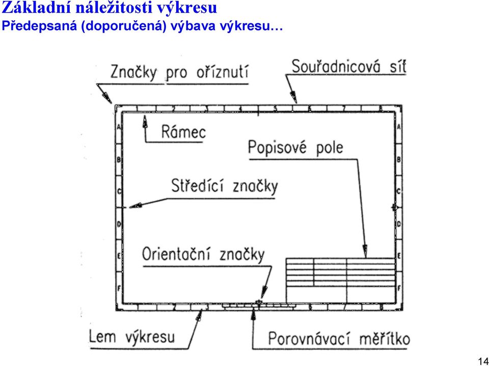 výkresu