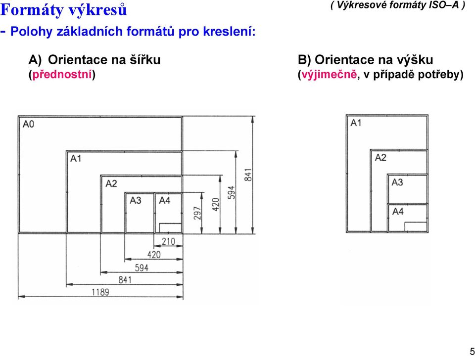 (přednostní) ( Výkresové formáty ISO A ) B)