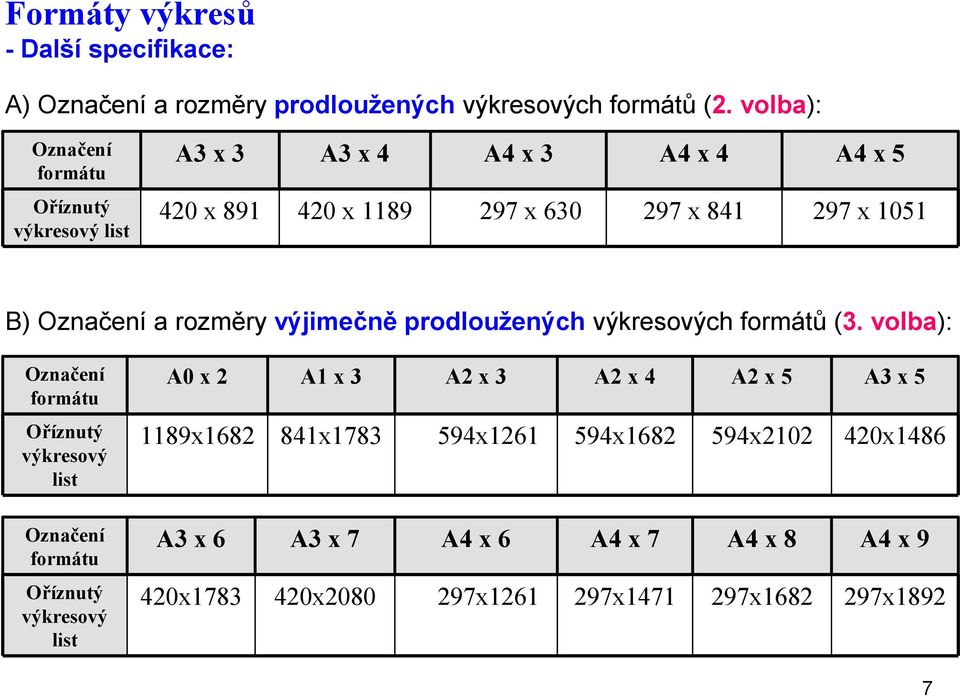 Označení a rozměry výjimečně prodloužených výkresových formátů (3.