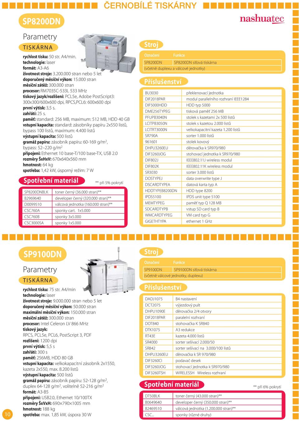 paměť: standard: 256 MB, maximum: 512 MB, HDD 40 GB vstupní kapacita: standard: zásobníky papíru 2x550 listů, bypass 100 listů, maximum: 4.