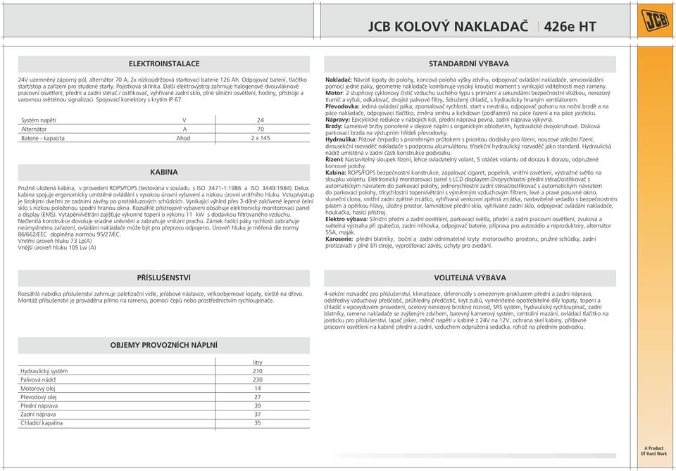 signalizaci. Spojovací konektory s krytím IP 67.