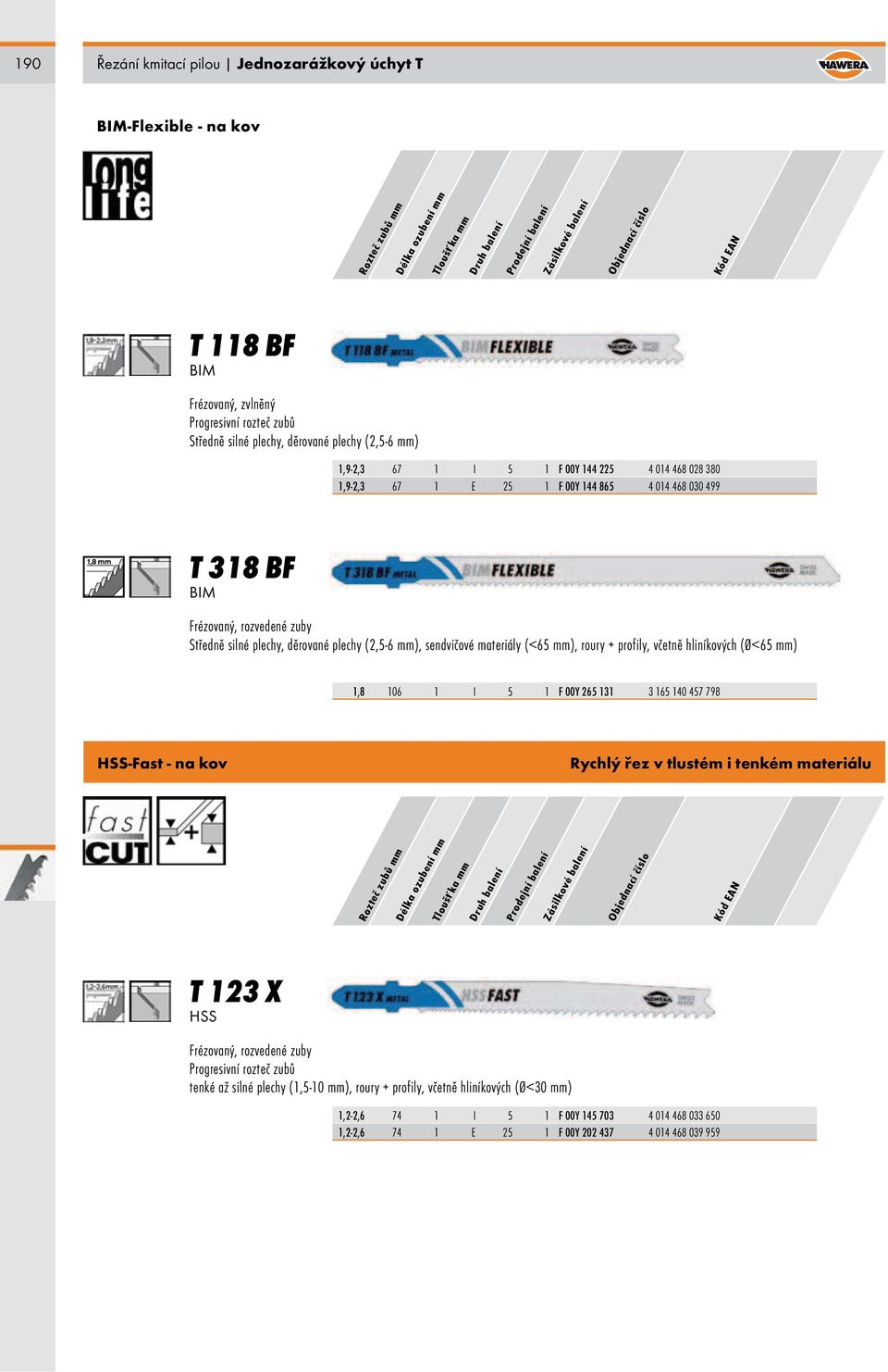 roury + profily, včetně hliníkových (Ø<65 mm) 1,8 106 1 I 5 1 F 00Y 265 131 3 165 140 457 798 HSS-Fast - na kov Rychlý řez v tlustém i tenkém materiálu T 123 X HSS tenké