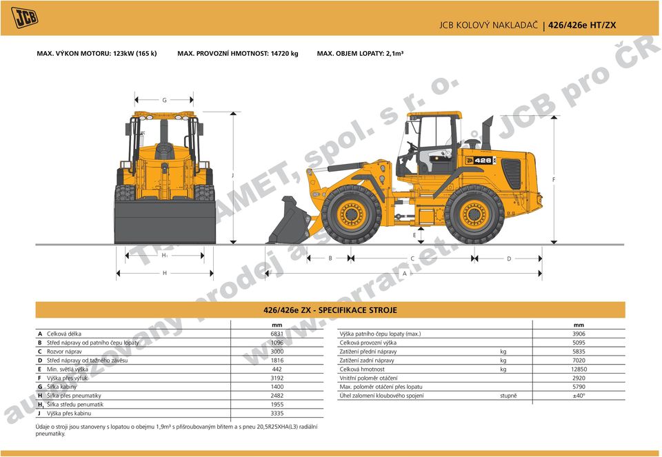 světlá výška 442 F Výška přes výfuk 3192 G Šířka kabiny 1400 H Šířka přes pneumatiky 2482 H 1 Šířka středu penumatik 1955 J Výška přes kabinu 3335 Údaje o stroji jsou stanoveny s lopatou o obejmu