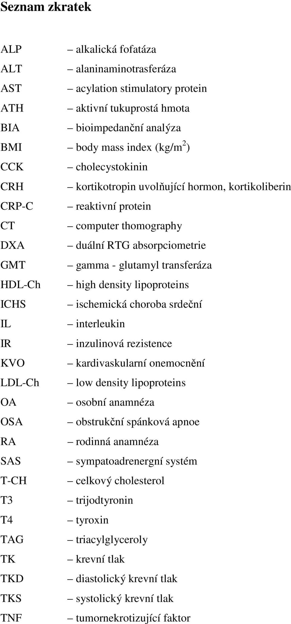 lipoproteins ICHS ischemická choroba srdeční IL interleukin IR inzulinová rezistence KVO kardivaskularní onemocnění LDL-Ch low density lipoproteins OA osobní anamnéza OSA obstrukční spánková apnoe RA