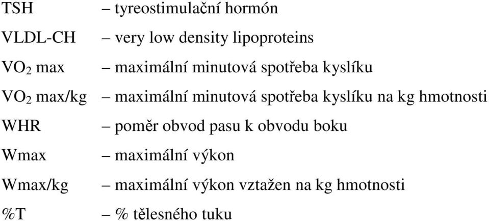 spotřeba kyslíku na kg hmotnosti WHR poměr obvod pasu k obvodu boku Wmax