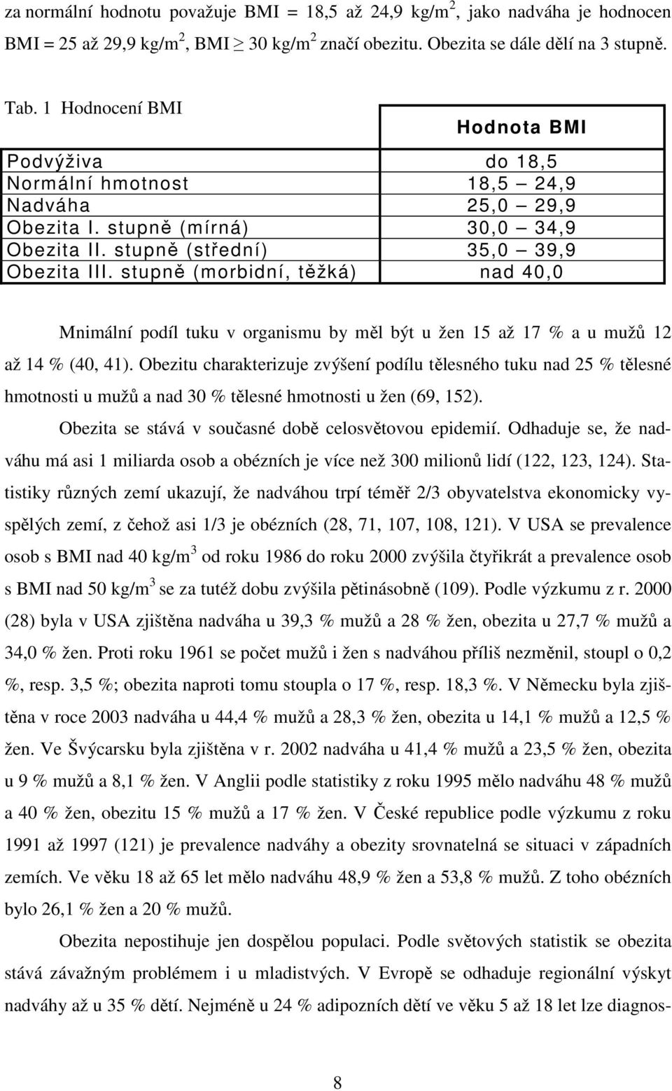 stupně (morbidní, těžká) nad 40,0 Mnimální podíl tuku v organismu by měl být u žen 15 až 17 % a u mužů 12 až 14 % (40, 41).