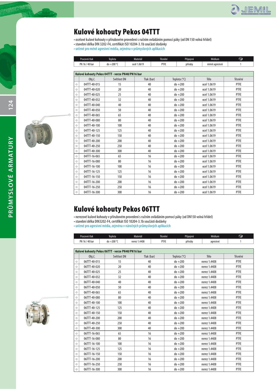 0619 PTFE příruby mírně agresivní 1 124 PRŮMYSLOVÉ ARMATURY Kulové kohouty Pekos 04TTT - verze PN40/PN16 bar Obj.č. Světlost DN Tlak (bar) Teplota ( C) Tělo Těsnění 04TTT-40-015 15 40 do +200 ocel 1.