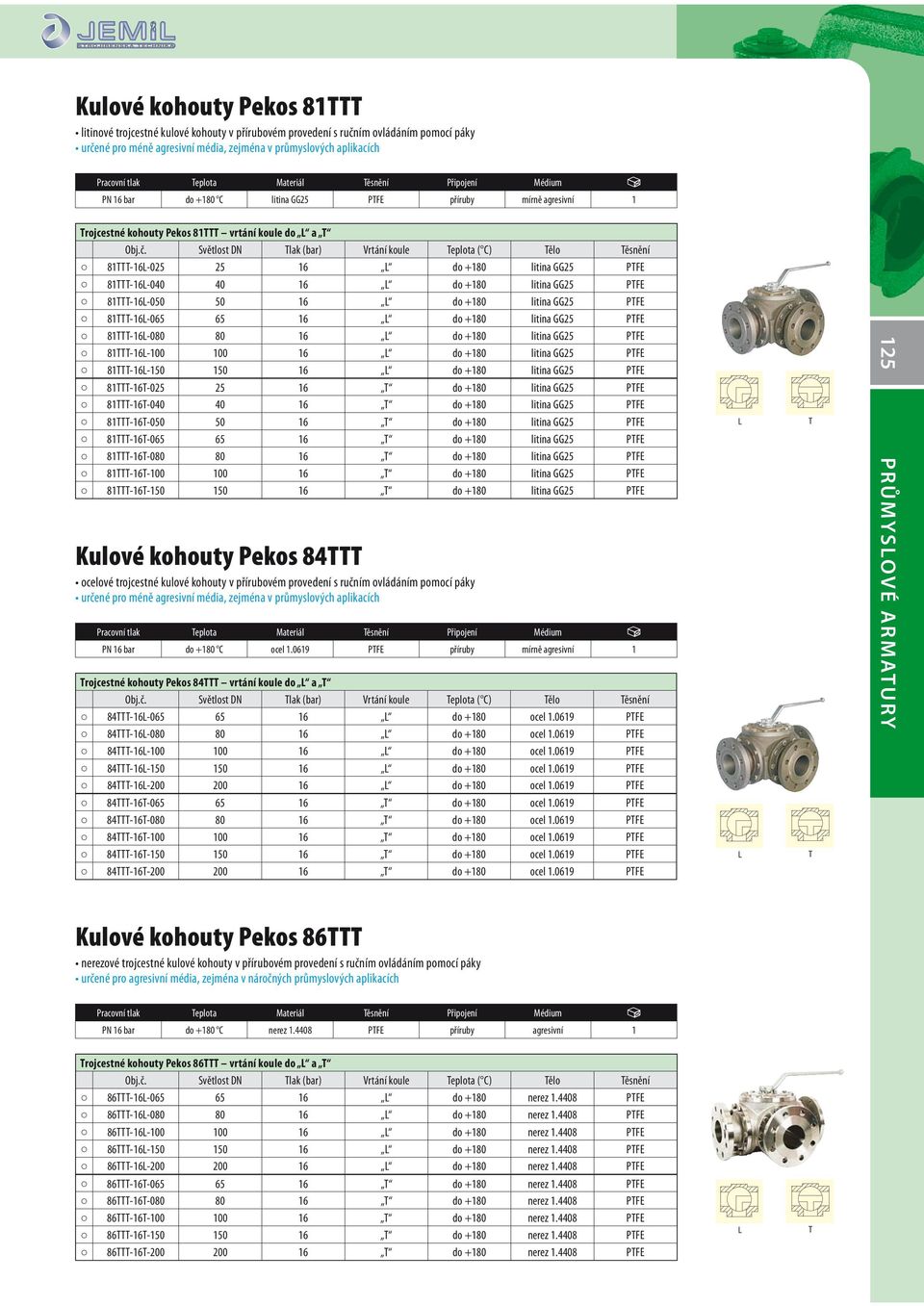 Světlost DN Tlak (bar) Vrtání koule Teplota ( C) Tělo Těsnění 81TTT-16L-025 25 16 L do +180 litina GG25 PTFE 81TTT-16L-040 40 16 L do +180 litina GG25 PTFE 81TTT-16L-050 50 16 L do +180 litina GG25