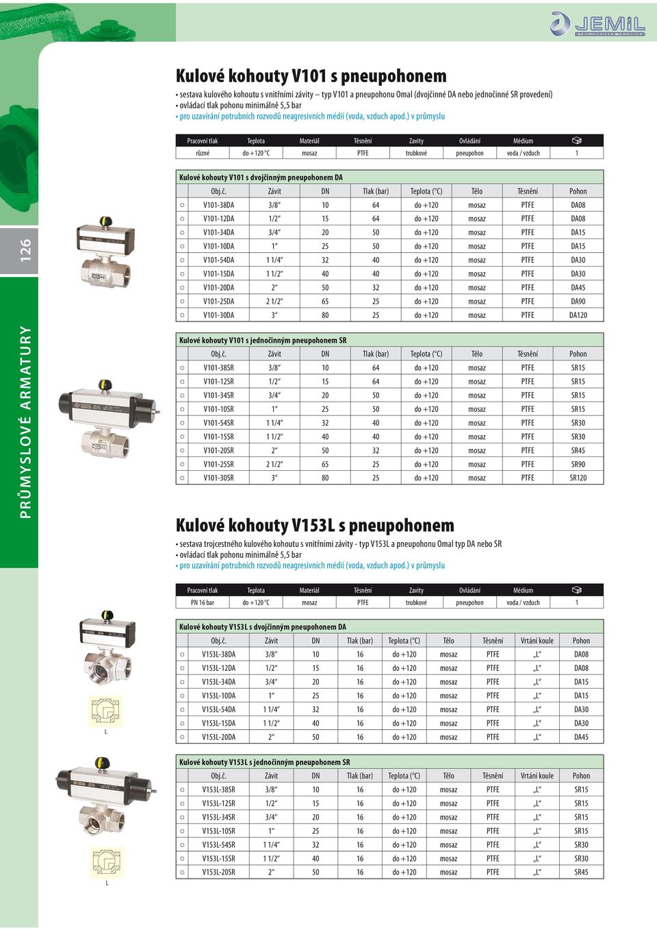 ) v průmyslu Pracovní tlak Teplota Materiál Těsnění Zavity Ovládání Médium různé do +120 C mosaz PTFE trubkové pneupohon voda / vzduch 1 126 PRŮMYSLOVÉ ARMATURY Kulové kohouty V101 s dvojčinným