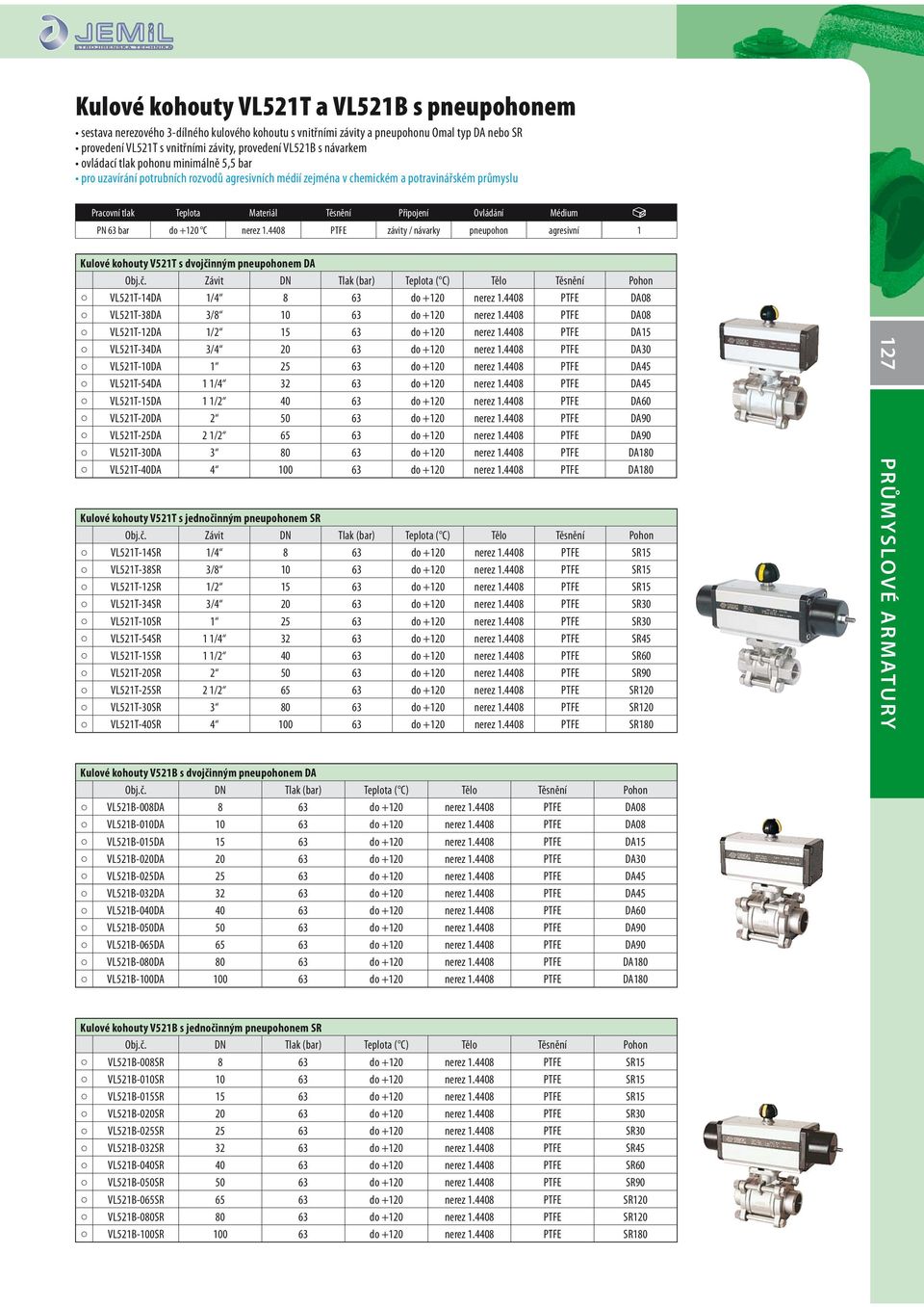 4408 PTFE závity / návarky pneupohon agresivní 1 Kulové kohouty V521T s dvojčinným pneupohonem DA Obj.č. Závit DN Tlak (bar) Teplota ( C) Tělo Těsnění Pohon VL521T-14DA 1/4 8 63 do +120 nerez 1.