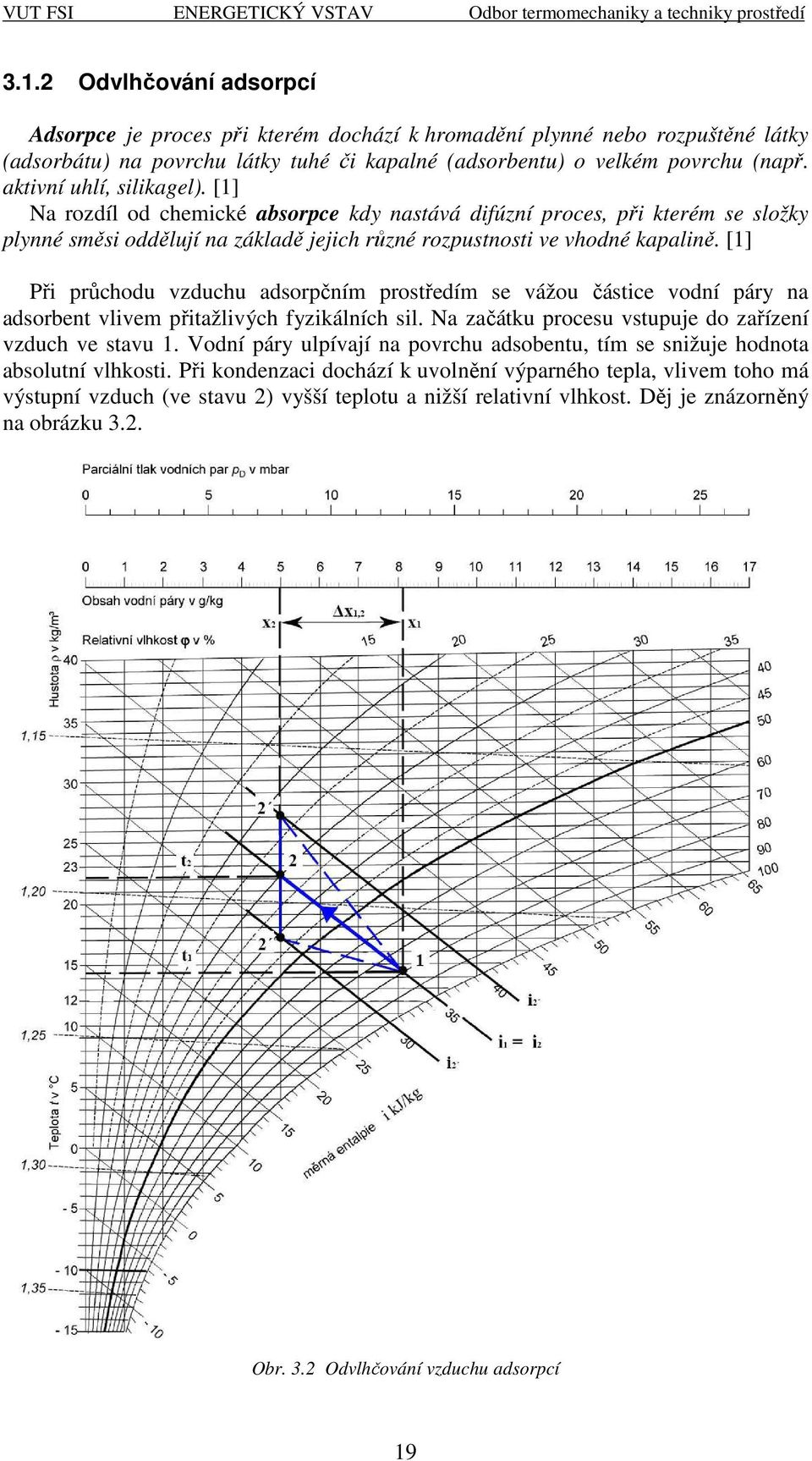 [1] Na rozdíl od cheické absorce kdy nastáá difúzní roces, ři které se složky lynné sěsi oddělují na základě jejich různé rozustnosti e hodné kaalině.