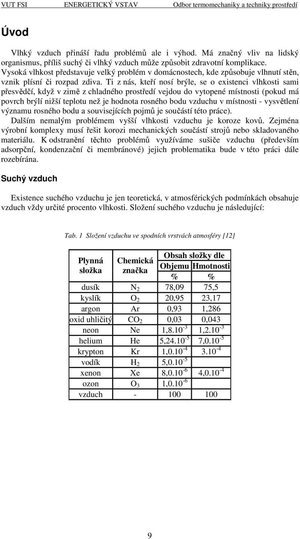 Ti z nás, kteří nosí brýle, se o existenci lhkosti sai řesědčí, když ziě z chladného rostředí ejdou do ytoené ístnosti (okud á orch brýlí nižší telotu než je hodnota rosného bodu zduchu ístnosti -