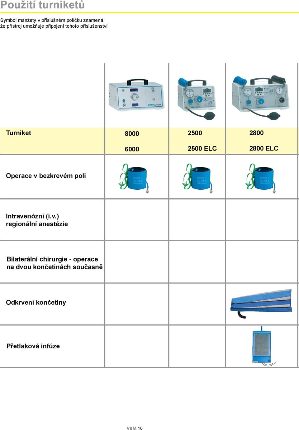 ELC Operace v 