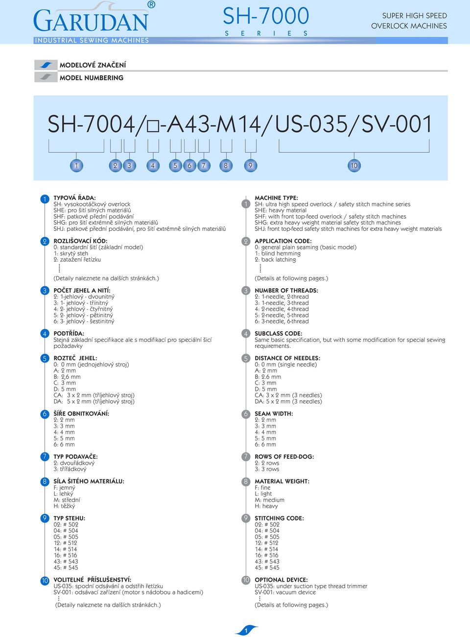 with front top-feed overlock / safety stitch machines SHG: extra heavy weight material safety stitch machines SHJ: front top-feed safety stitch machines for extra heavy weight materials 2 ROZLIŠOVACÍ