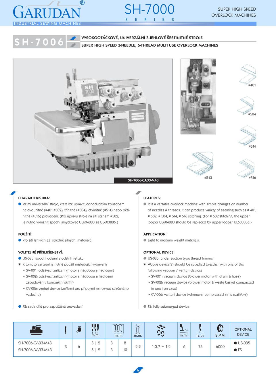 ) It is a versatile overlock machine with simple changes on number of needles & threads, it can produce variety of seaming such as # 401, # 502, # 504, # 514, # 516 stitching.