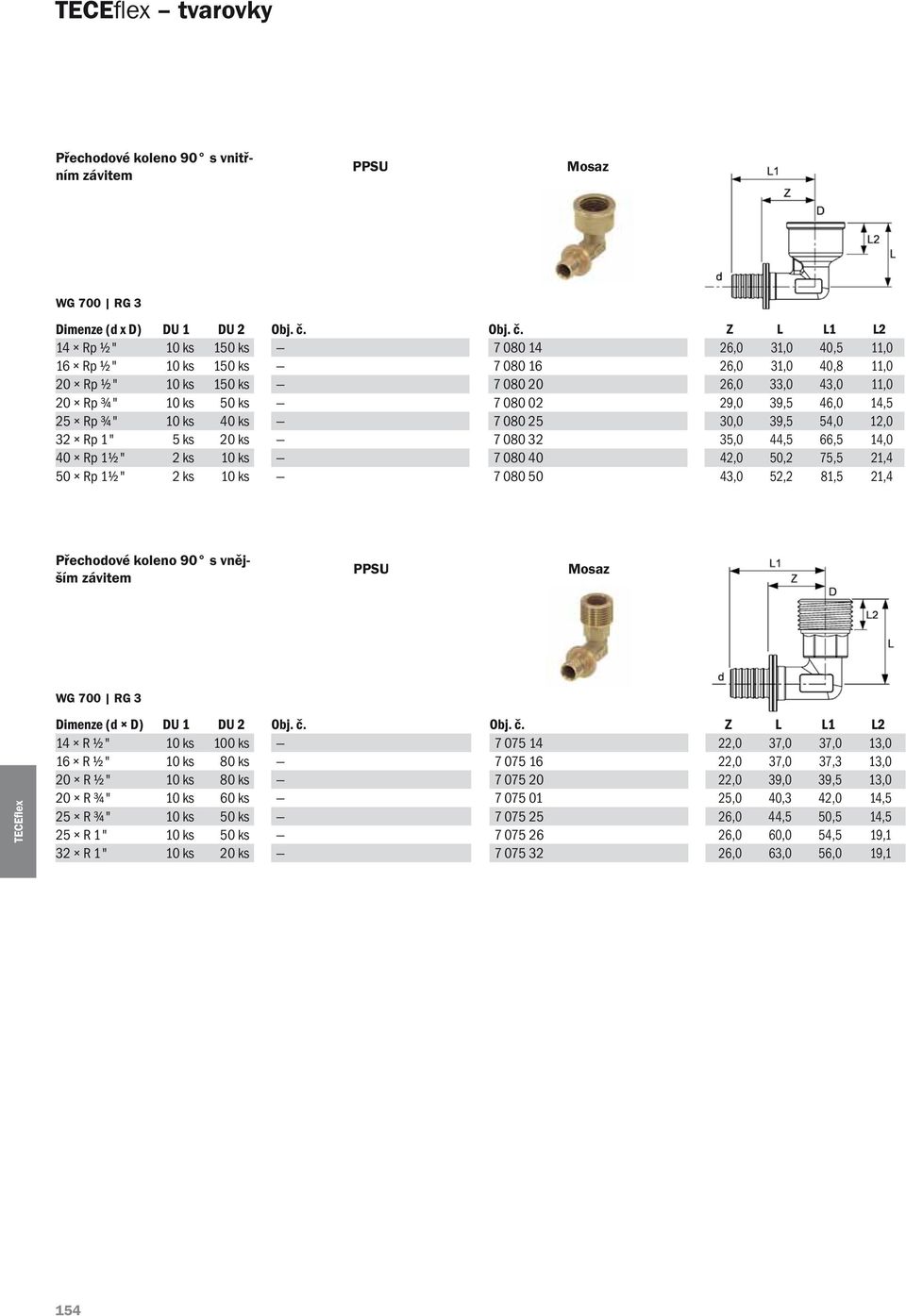 Z L L1 L2 14 Rp ½" 10 ks 150 ks 7 080 14 26,0 31,0 40,5 11,0 16 Rp ½" 10 ks 150 ks 7 080 16 26,0 31,0 40,8 11,0 20 Rp ½" 10 ks 150 ks 7 080 20 26,0 33,0 43,0 11,0 20 Rp ¾" 10 ks 50 ks 7 080 02 29,0