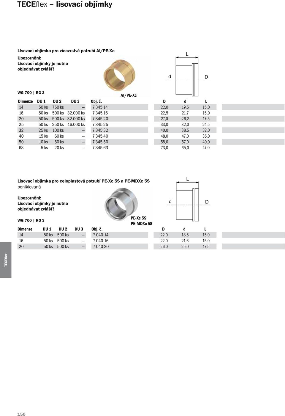 000 ks 7 345 25 33,0 32,0 24,5 32 25 ks 100 ks 7 345 32 40,0 38,5 32,0 40 15 ks 60 ks 7 345 40 48,0 47,0 35,0 50 10 ks 50 ks 7 345 50 58,0 57,0 40,0 63 5 ks 20 ks 7 345 63 73,0 65,0 47,0 Lisovací