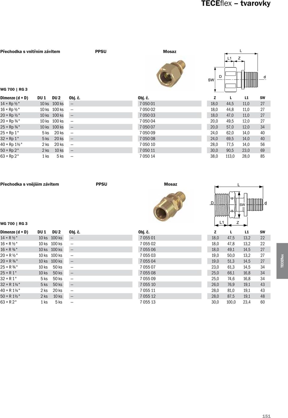 Z L L1 SW 14 Rp ½" 10 ks 100 ks 7 050 01 18,0 44,5 11,0 27 16 Rp ½" 10 ks 100 ks 7 050 02 18,0 44,8 11,0 27 20 Rp ½" 10 ks 100 ks 7 050 03 18,0 47,0 11,0 27 20 Rp ¾" 10 ks 100 ks 7 050 04 20,0 49,5