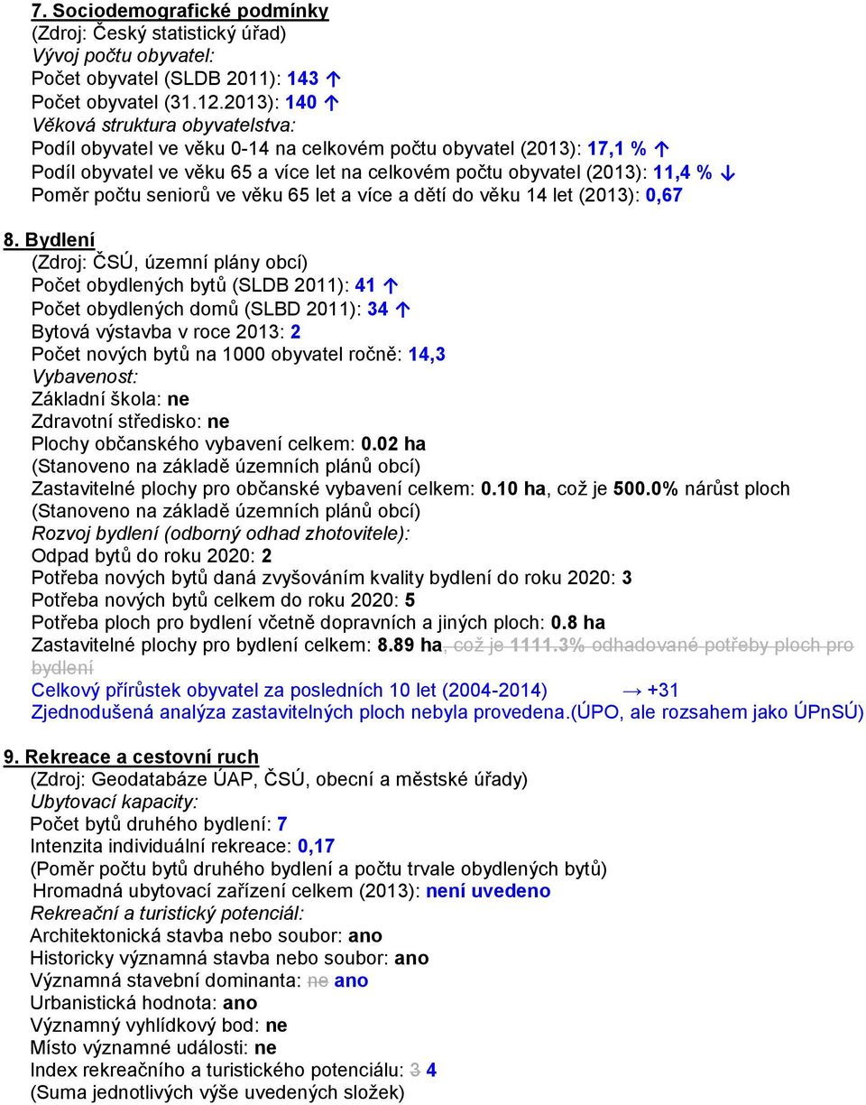 počtu seniorů ve věku 65 let a více a dětí do věku 14 let (2013): 0,67 8.