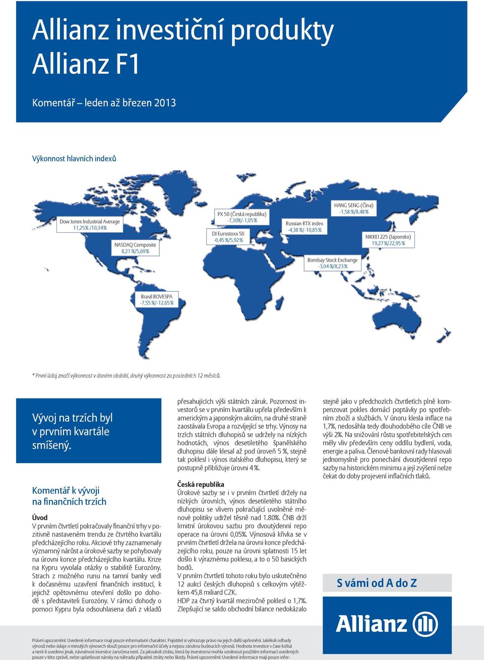 údaj značí výkonnost v daném období, druhý výkonnost za posledních 12 měsíců. Vývoj na trzích byl v prvním kvartále smíšený.