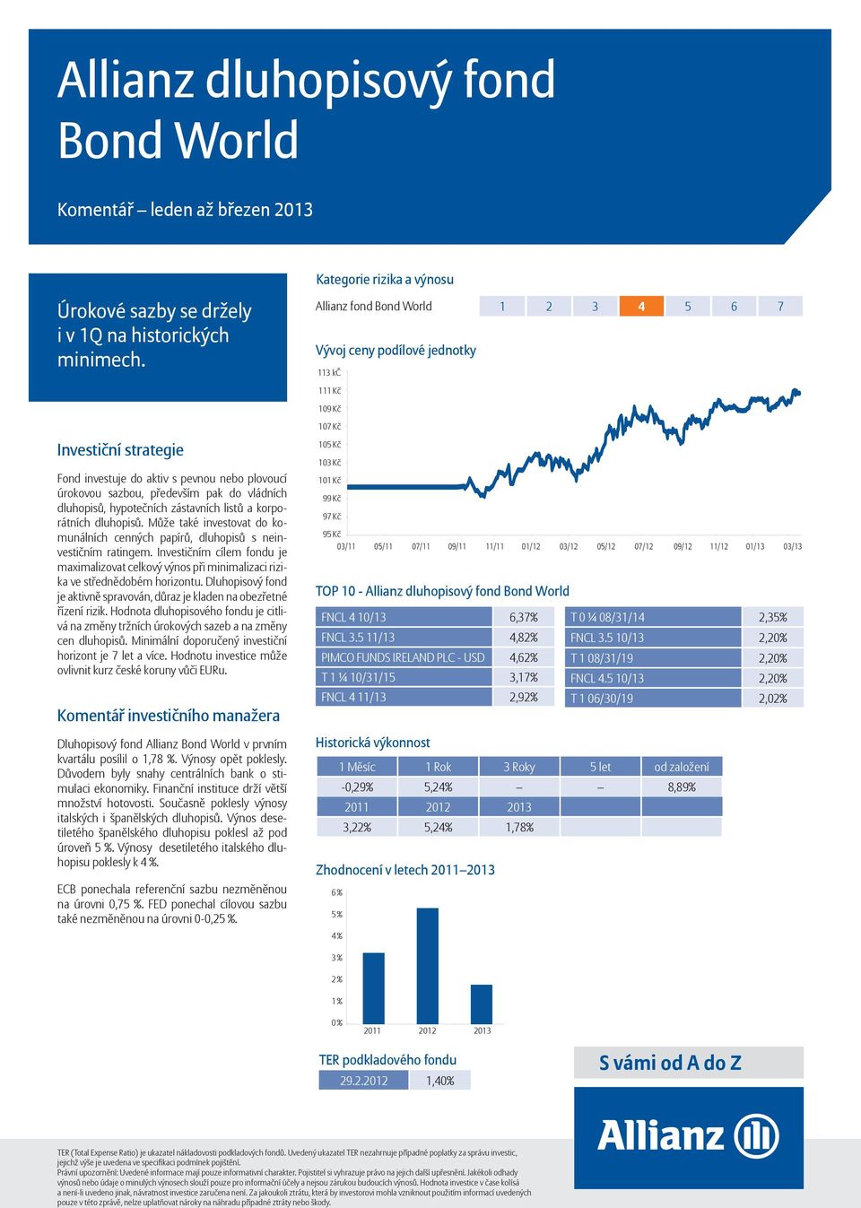 Může také investovat do komunálních cenných papírů, dluhopisů s neinvestičním ratingem. Investičním cílem fondu je maximalizovat celkový výnos při minimalizaci rizika ve střednědobém horizontu.