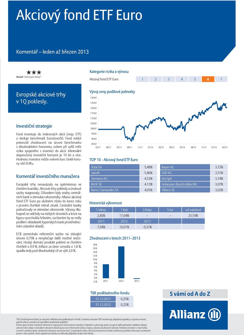 Hodnotu investice může ovlivnit kurz české koruny vůči EURu. Evropské trhy nenavázaly na optimismus ve čtvrtém kvartálu. Akciové trhy poklesly a úrokové sazby stagnovaly.