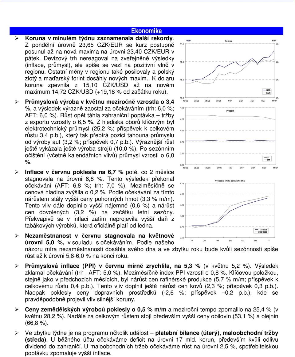 Ostatní mny v regionu také posilovaly a polský zlotý a maarský forint dosáhly nových maxim. K dolaru koruna zpevnila z 15,10 CZK/USD až na novém maximum 14,72 CZK/USD (+19,18 % od zaátku roku).