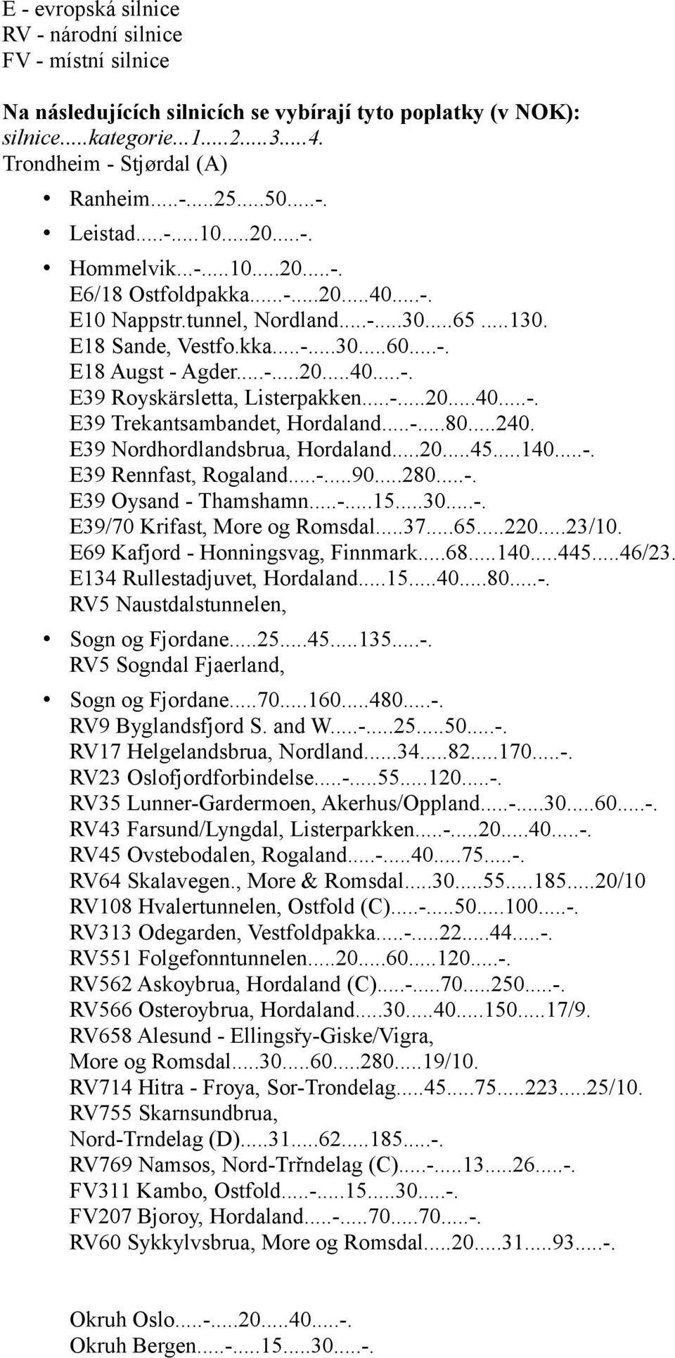 ..-...20...40...-. E39 Royskärsletta, Listerpakken...-...20...40...-. E39 Trekantsambandet, Hordaland...-...80...240. E39 Nordhordlandsbrua, Hordaland...20...45...140...-. E39 Rennfast, Rogaland...-...90.