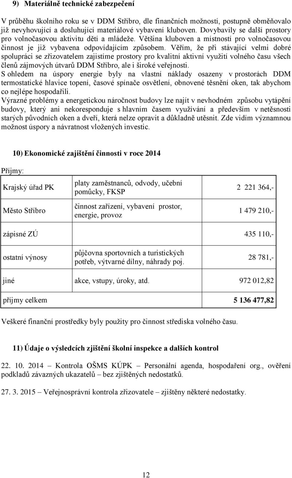 Věřím, že při stávající velmi dobré spolupráci se zřizovatelem zajistíme prostory pro kvalitní aktivní využití volného času všech členů zájmových útvarů DDM Stříbro, ale i široké veřejnosti.